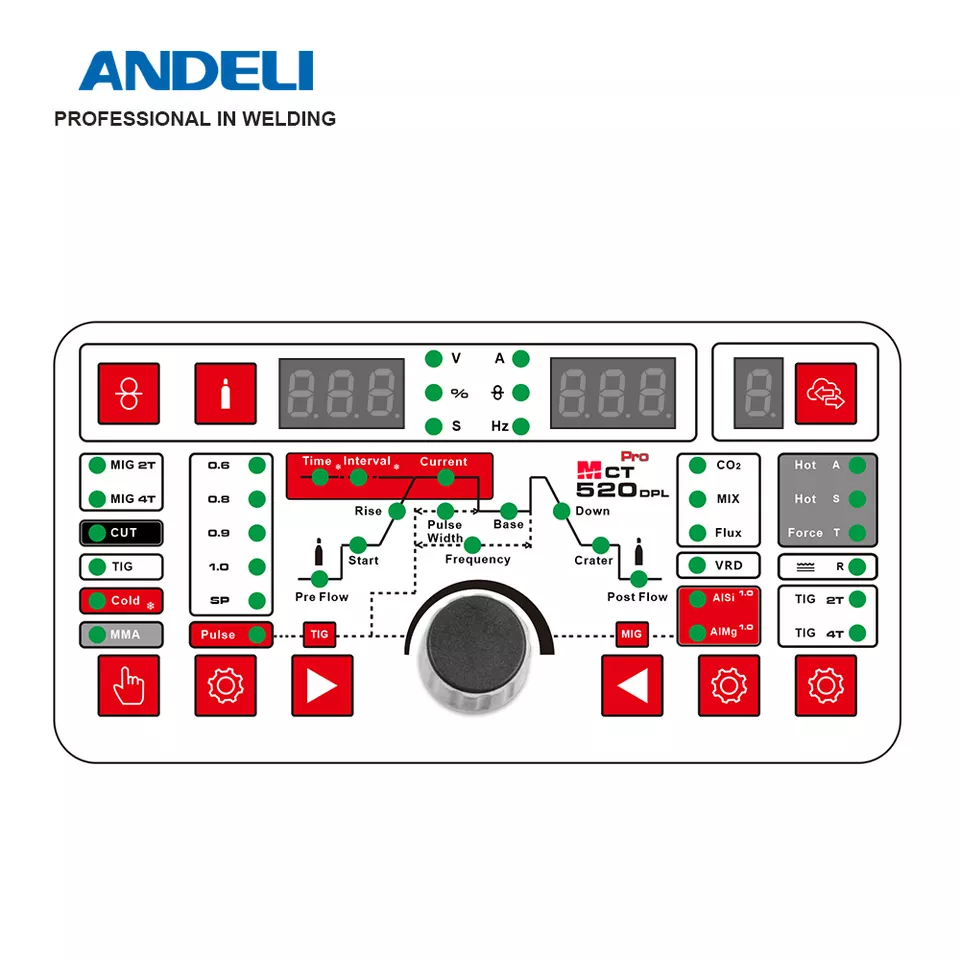 2026 Andeli 6 in 1 MIG,CUT,TIG - Tig Welder Machine ulasan dan harga